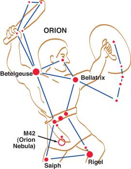 orion